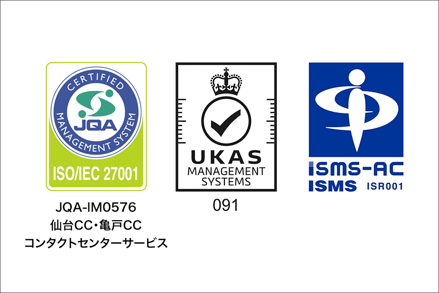 ISO27001