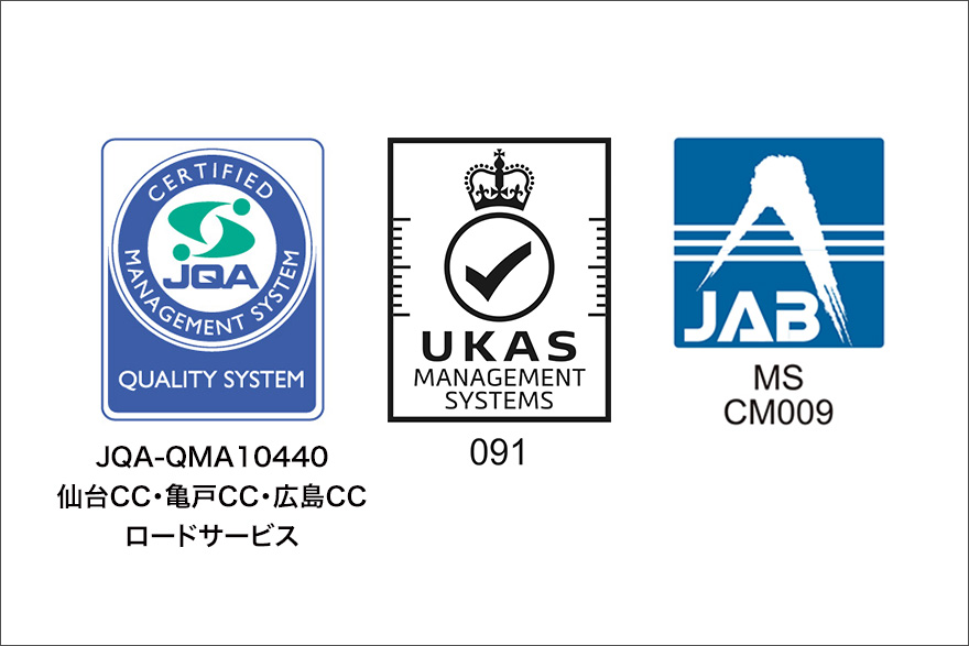 ISO9001